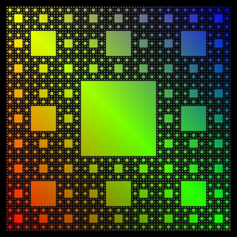 Covorul lui Sierpinski